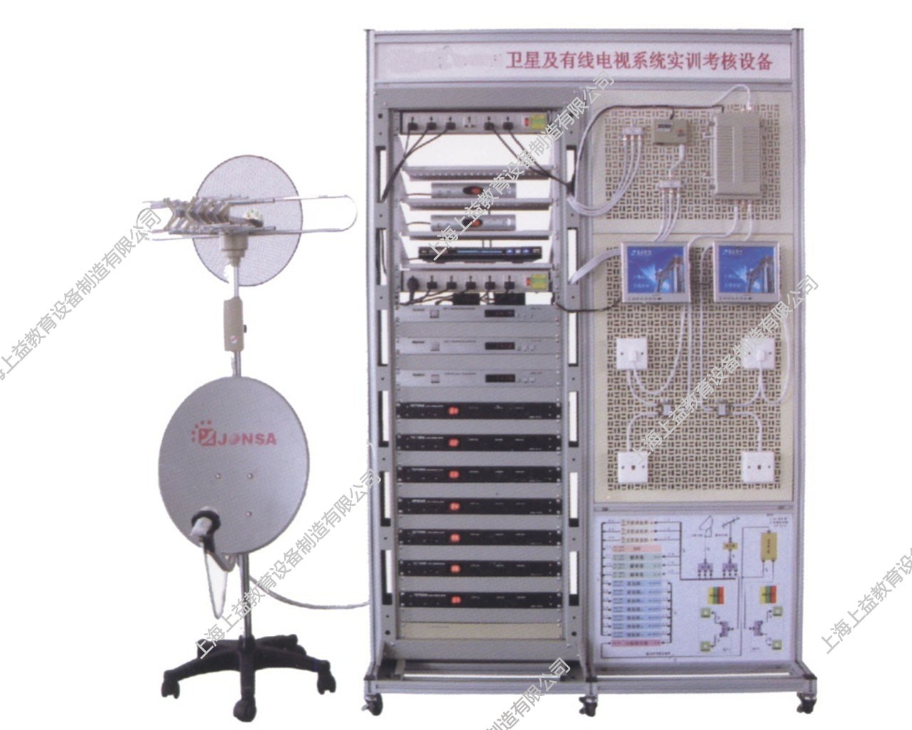 SYSLY-14A衛星及有線電視系統實訓設備