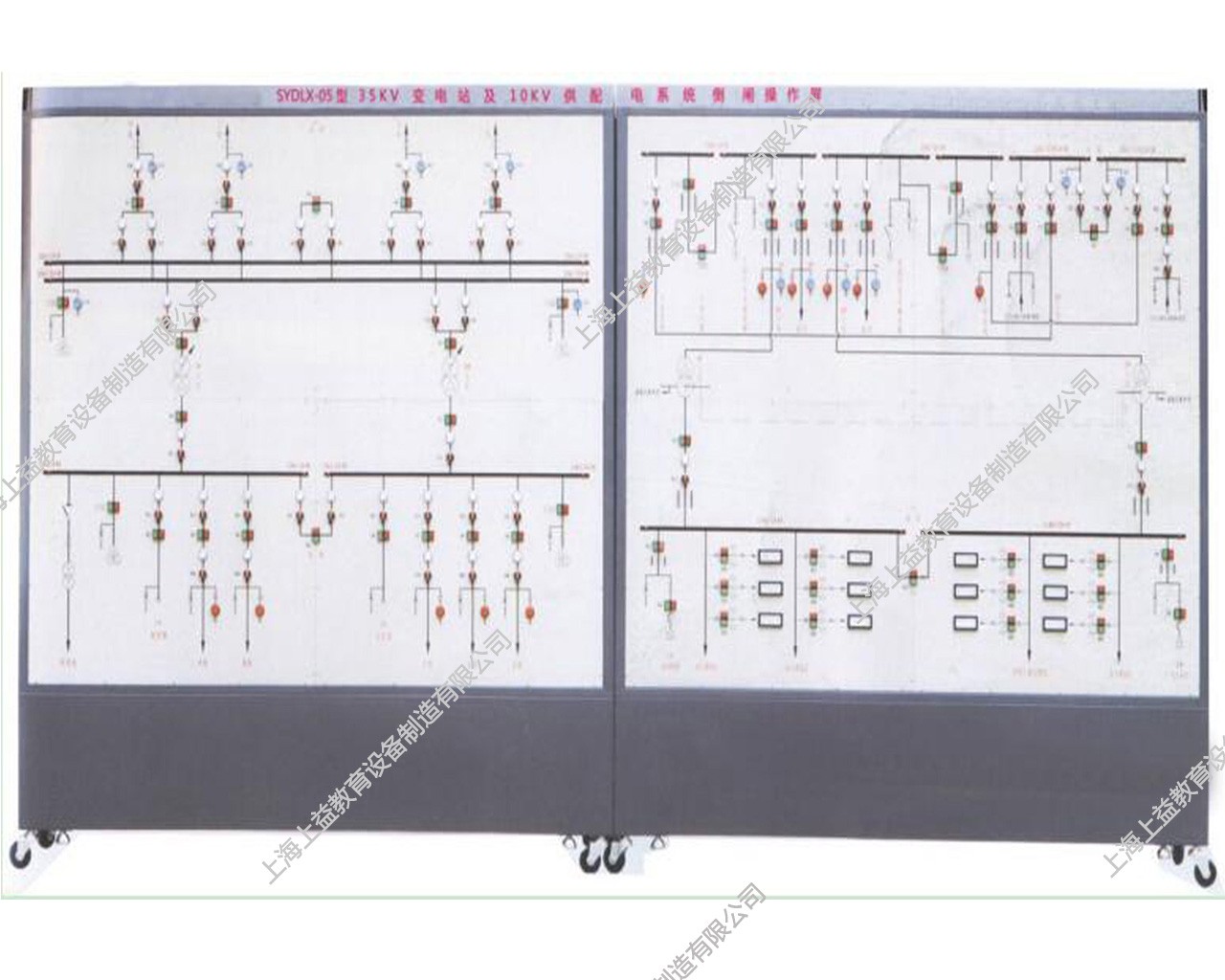 SYDLX-05型35kV變電站及10kV供配電系統(tǒng)倒閘操作屏