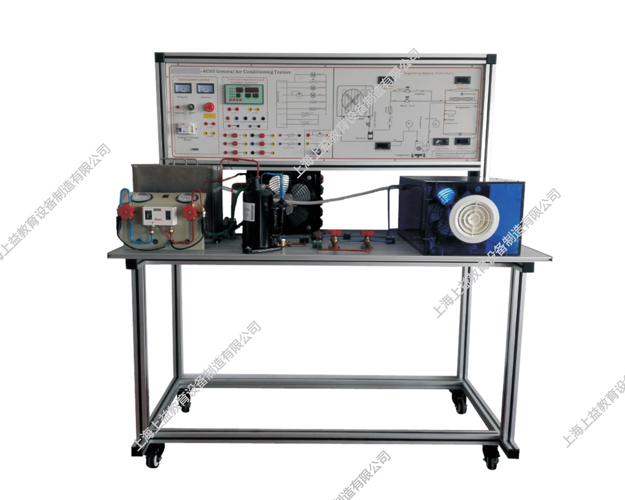 SY-HW25型 恒溫恒濕機組系統模擬實驗裝置