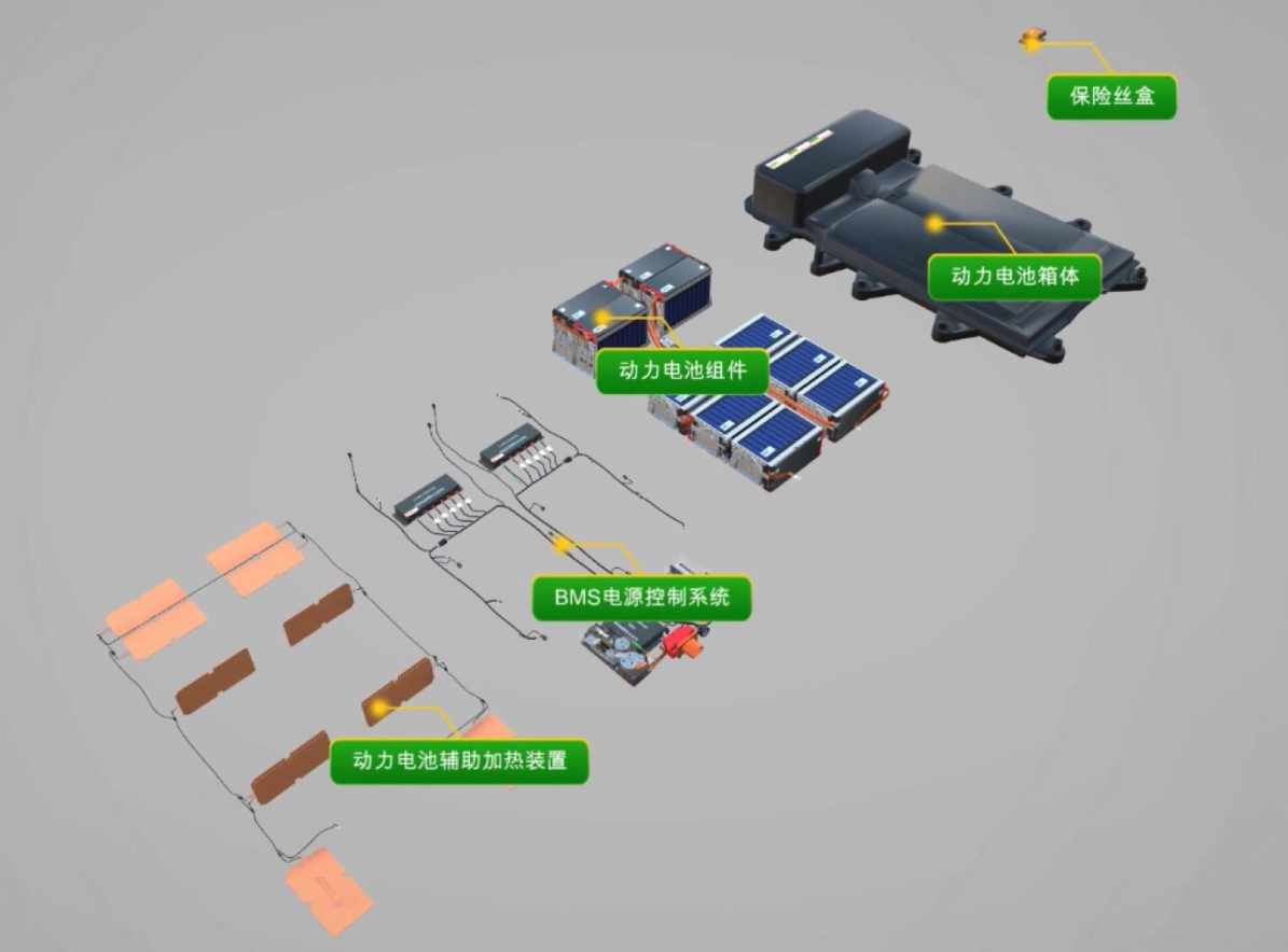 新能源電驅動教學資源包